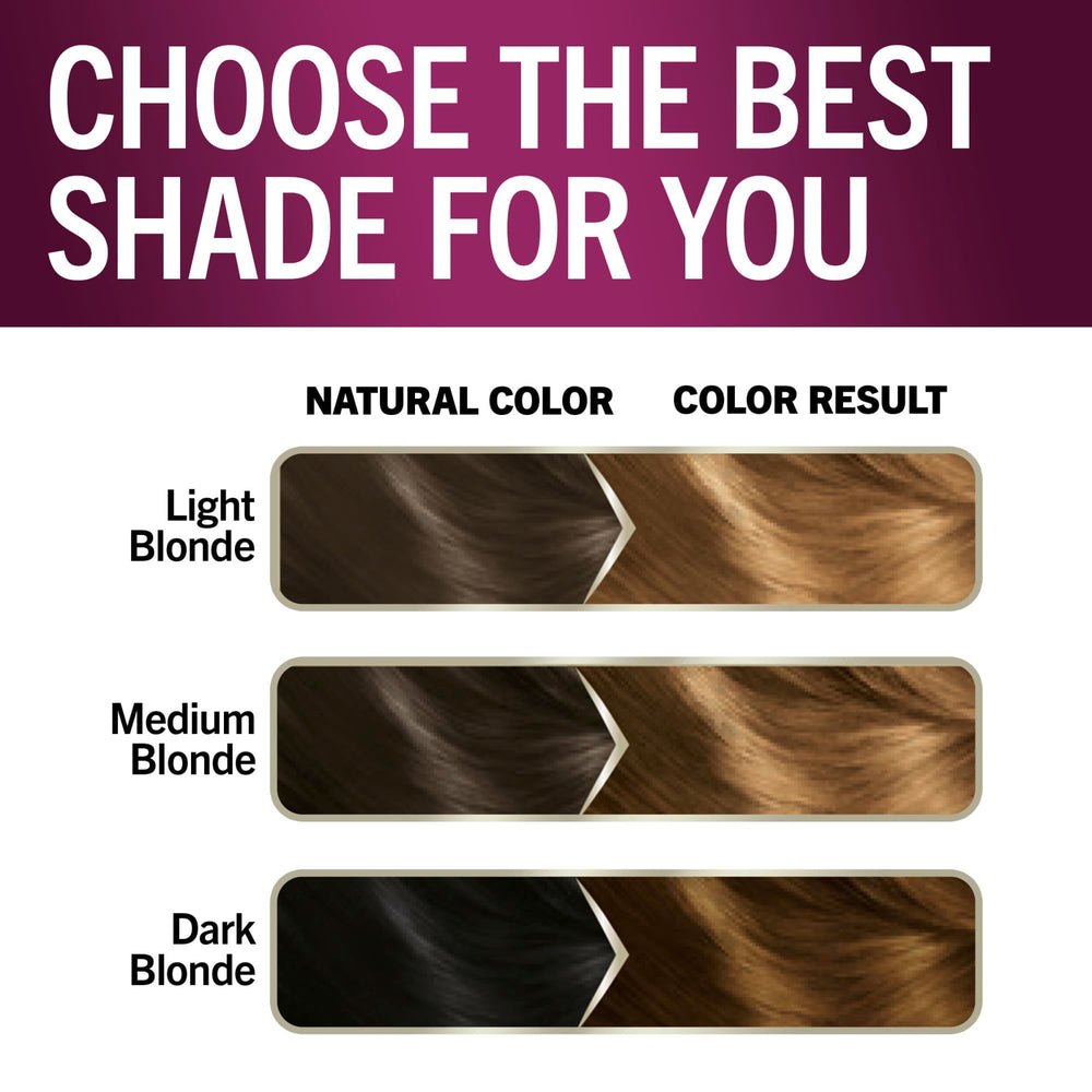 Schwarzkopf Keratin Color 9.0 Honey Blonde final shade on hair