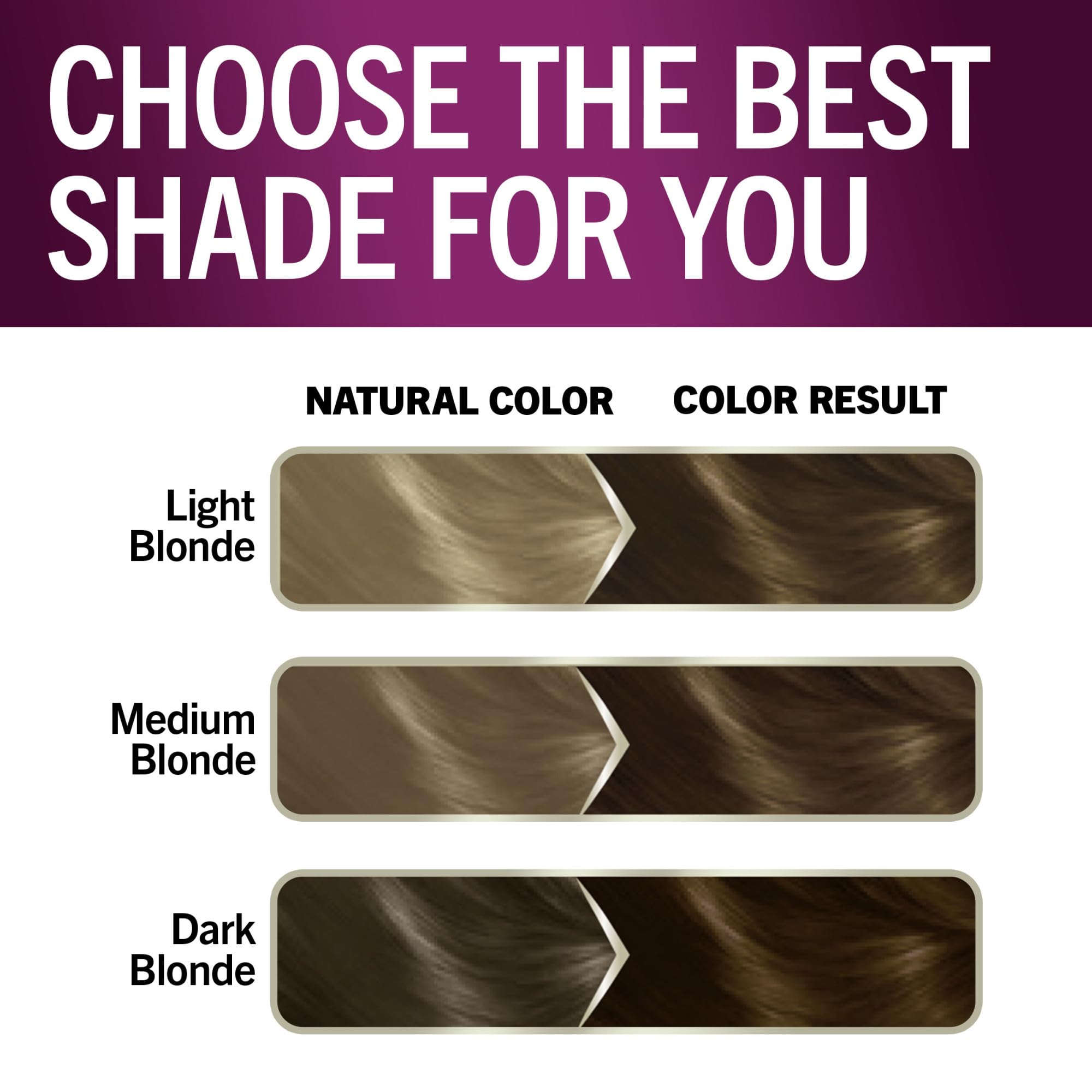 Schwarzkopf Keratin Color results show 100% gray coverage and radiant color.