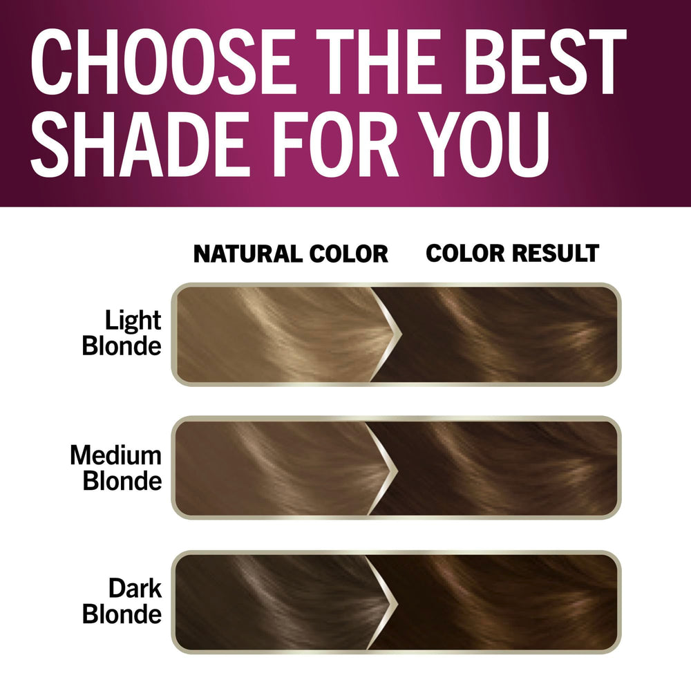Schwarzkopf Keratin Color results show 100% gray coverage and radiant color.