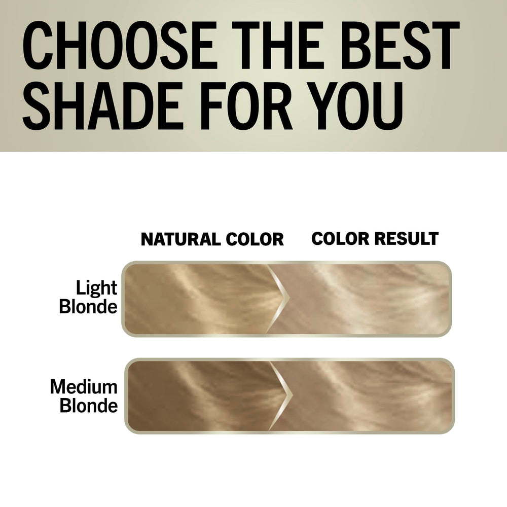 Schwarzkopf Keratin Color gray coverage producing natural-looking tone