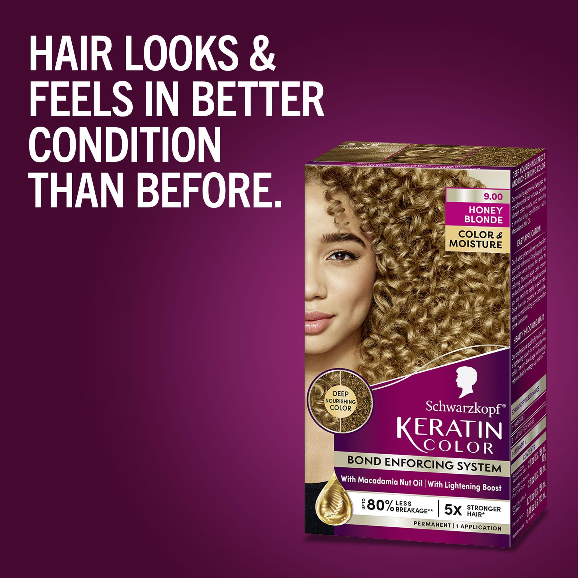 Schwarzkopf Keratin Color hair close-up showing even gray coverage
