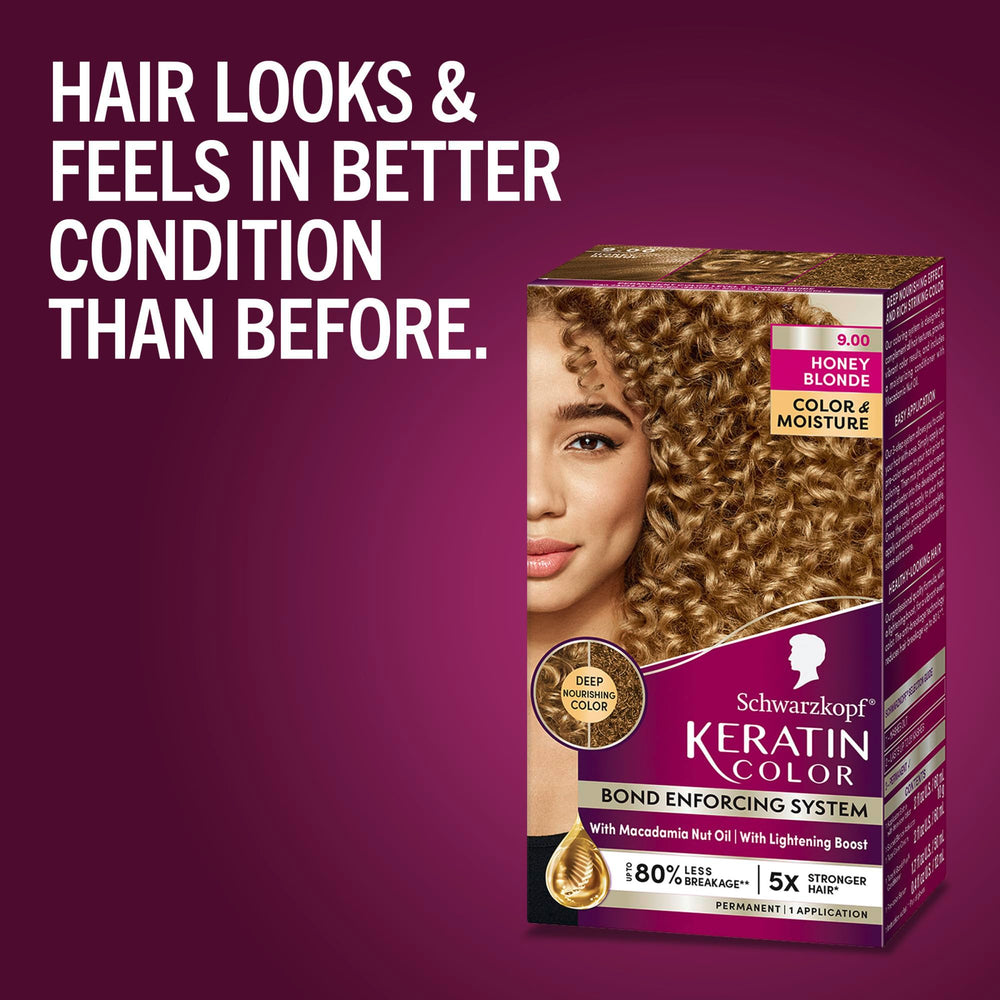 Schwarzkopf Keratin Color hair close-up showing even gray coverage