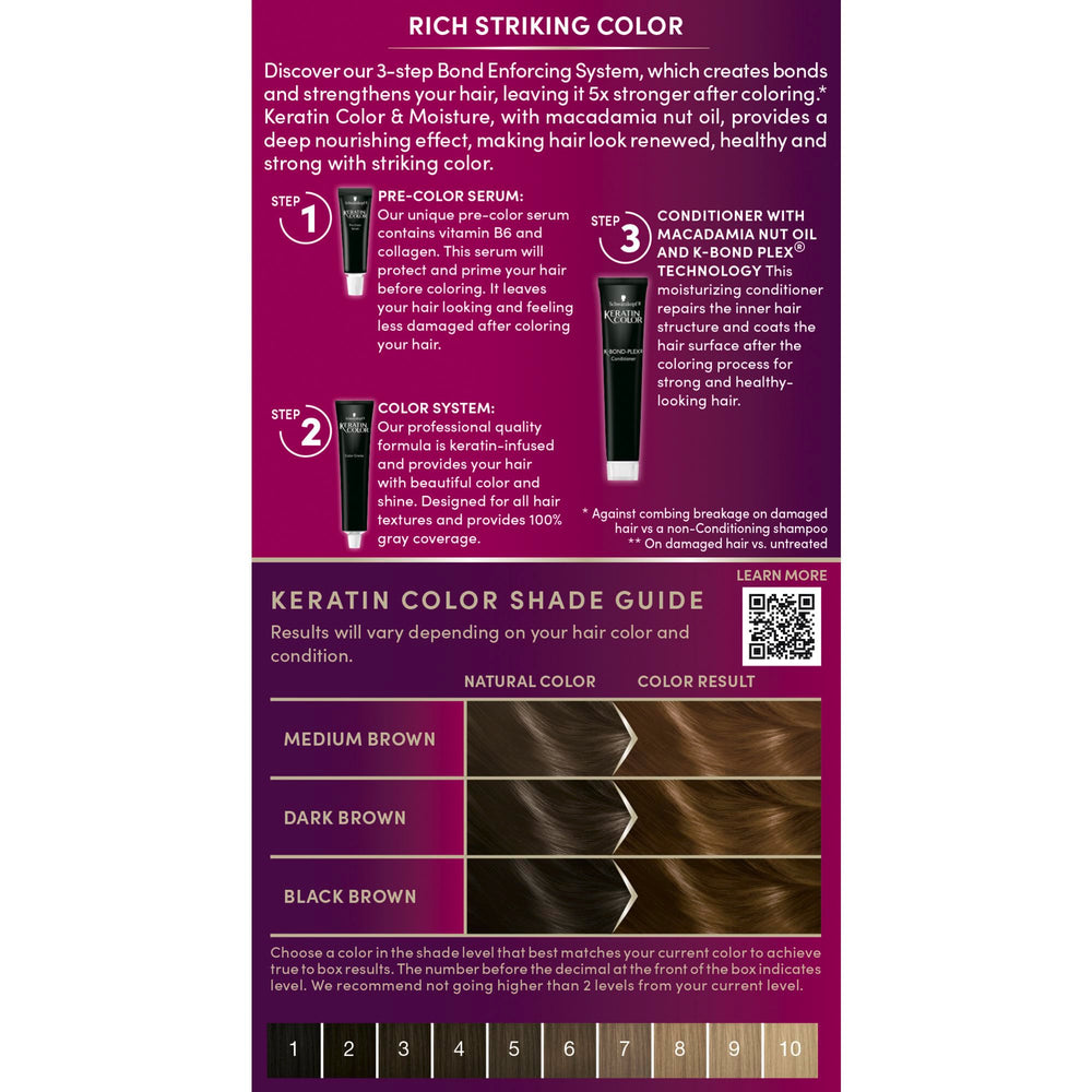 Instruction card showing easy steps for home color