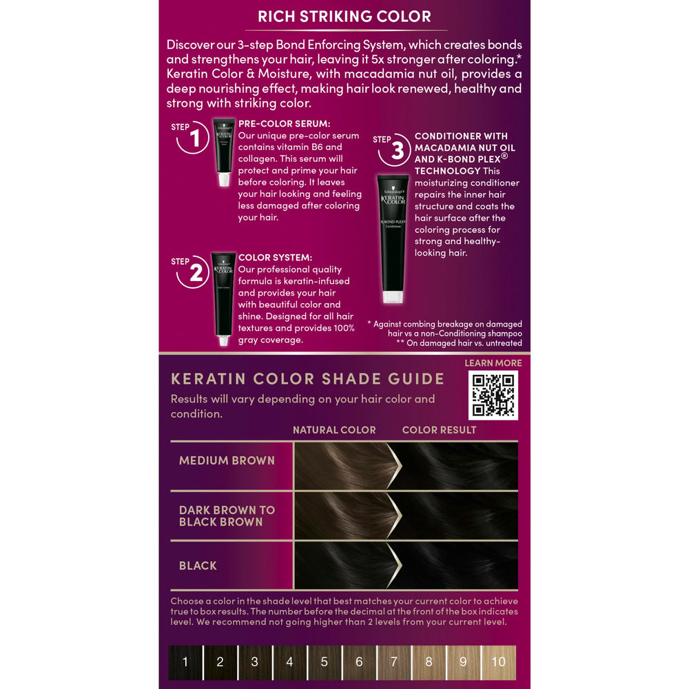 Schwarzkopf Keratin Color jet black disposable gloves for clean application