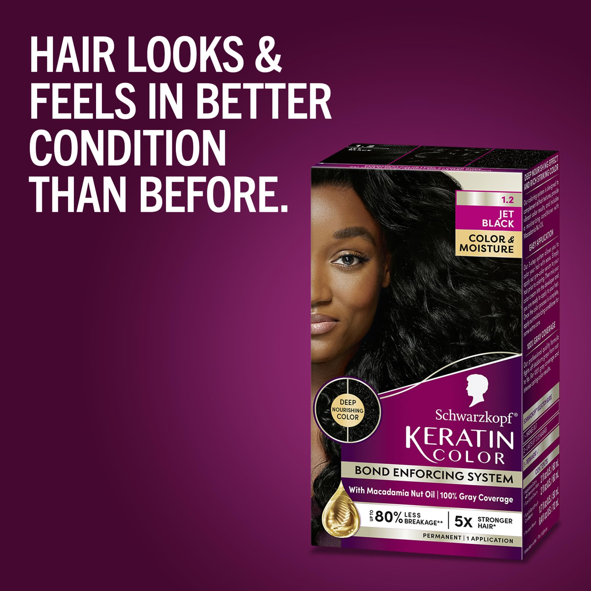 Schwarzkopf Keratin Color jet black dye developer ready for even saturation