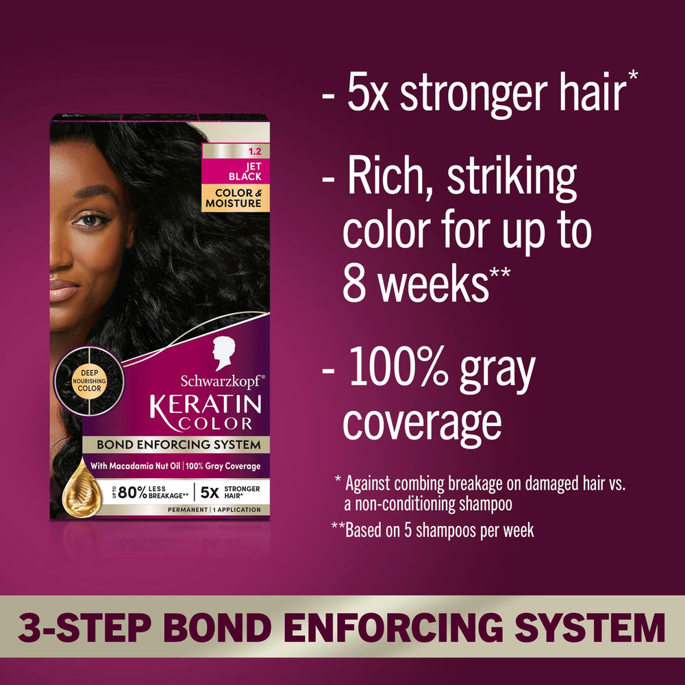 Schwarzkopf Keratin Color jet black packaging highlighting professional-grade color