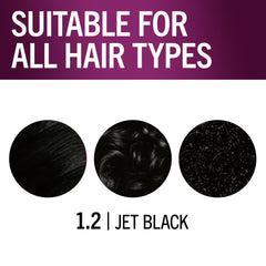 Schwarzkopf Keratin Color jet black pre-color serum primes the hair