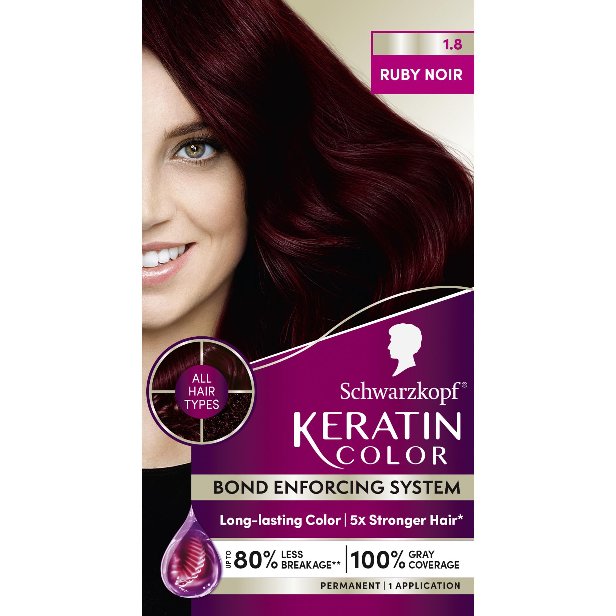 Schwarzkopf Keratin Color kit box for at-home dye delivering professional results.