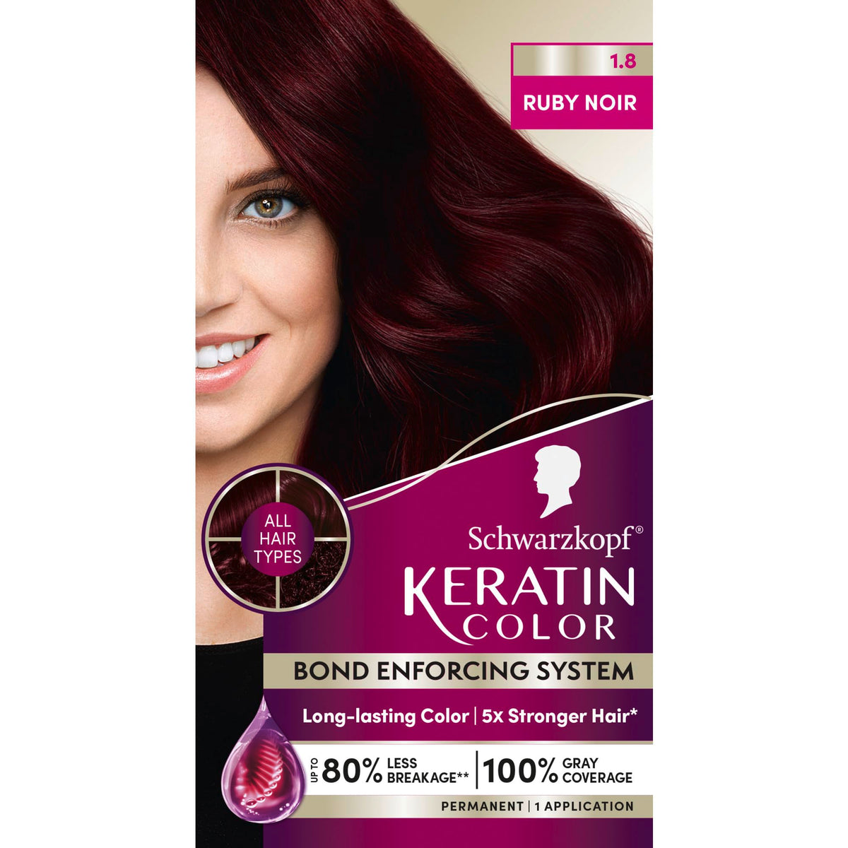 Schwarzkopf Keratin Color kit box for at-home dye delivering professional results.