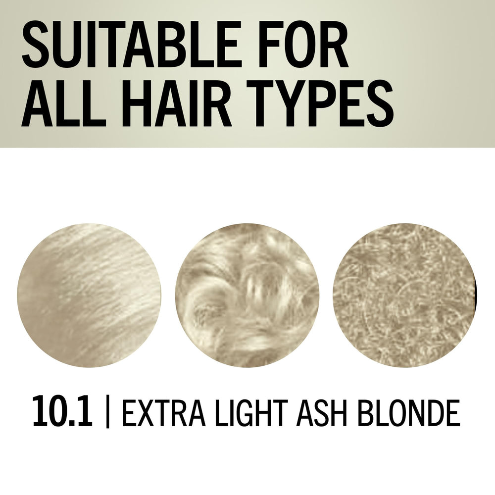 Schwarzkopf Keratin Color long hair coverage using two boxes for even results