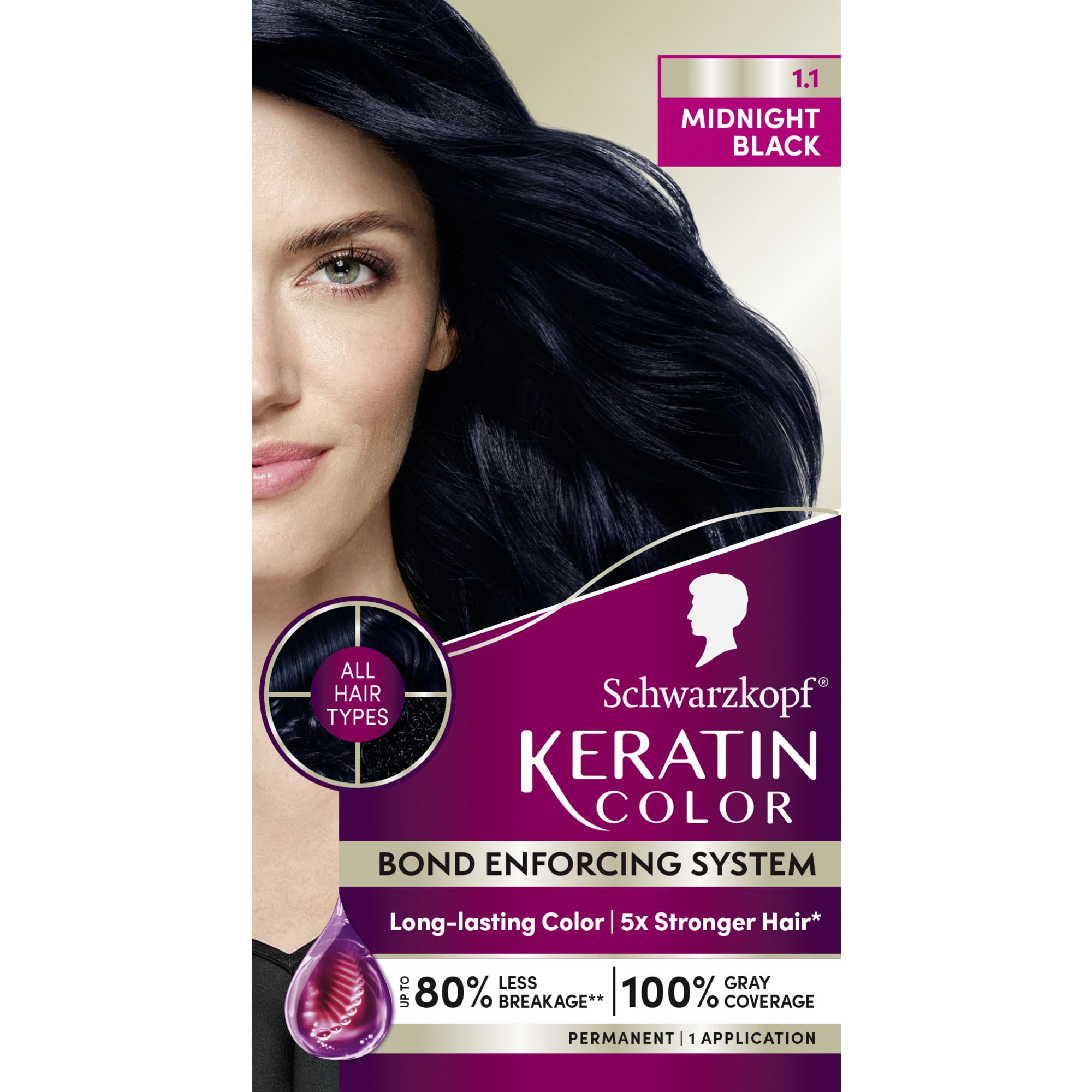 Schwarzkopf Keratin Color Midnight Black box for at-home professional-grade color.