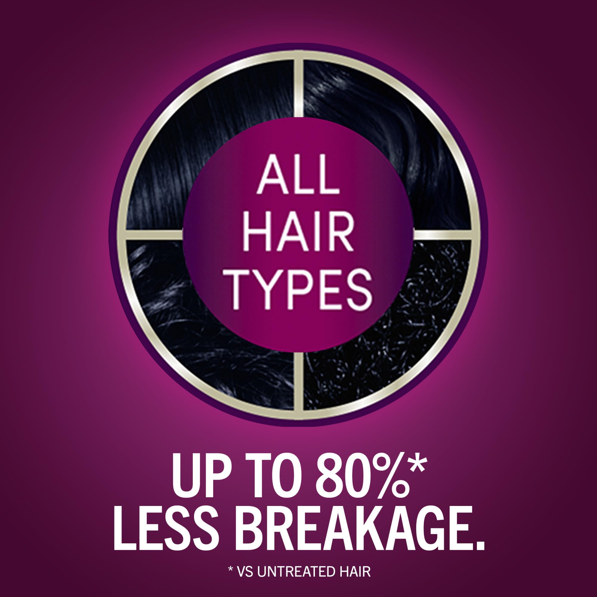 Schwarzkopf Keratin Color Midnight Black developer bottle for even processing.