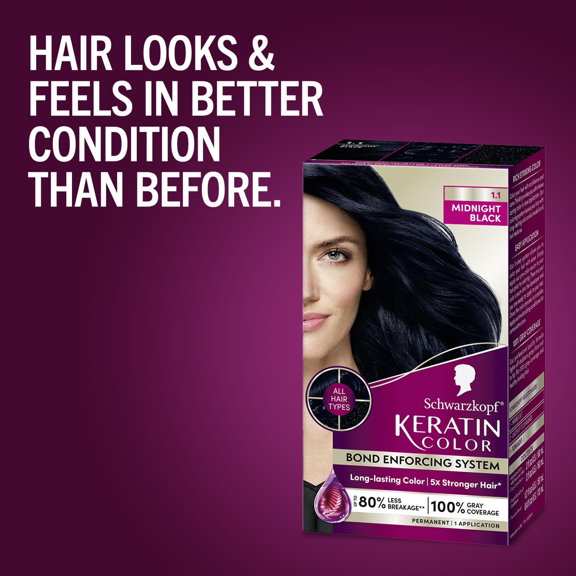 Schwarzkopf Keratin Color Midnight Black instruction booklet for easy steps.