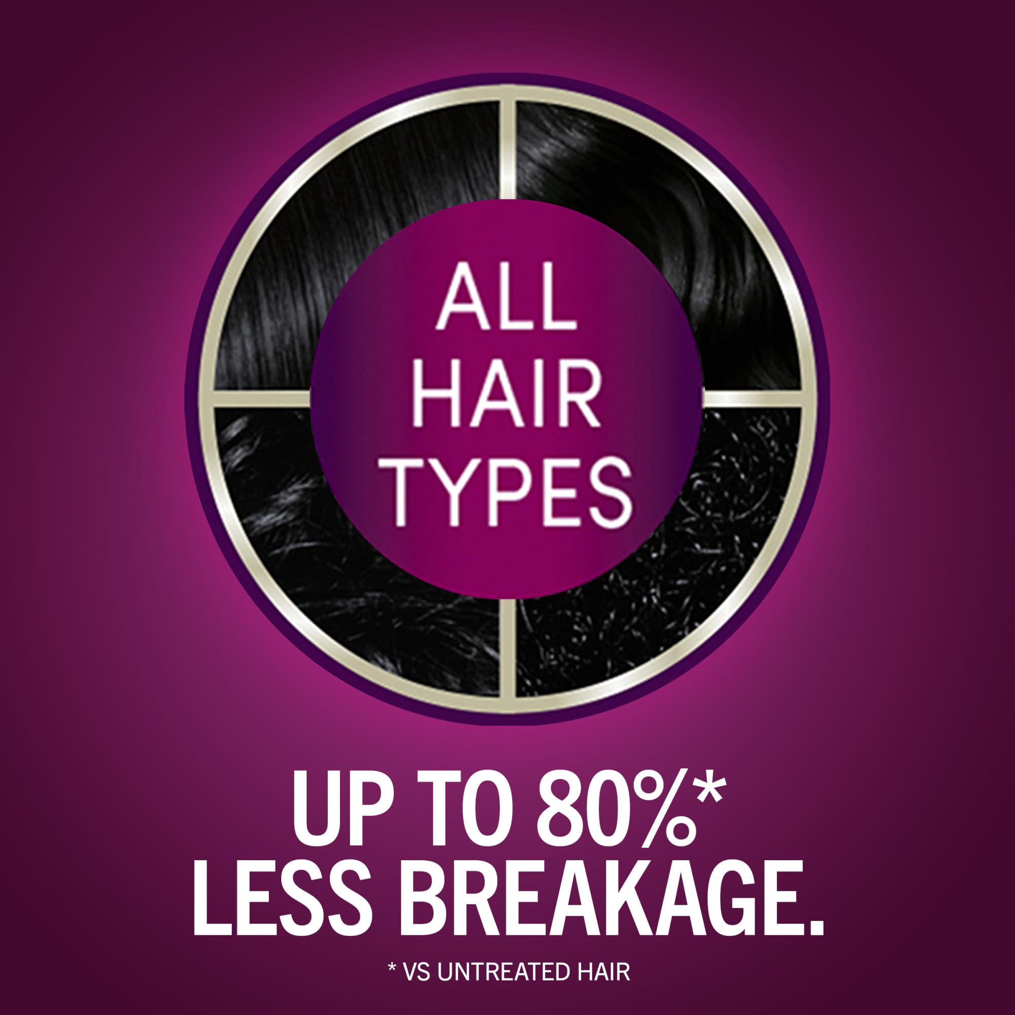 Schwarzkopf Keratin Color post-color conditioner with K-Bond Plex for strengthened finish