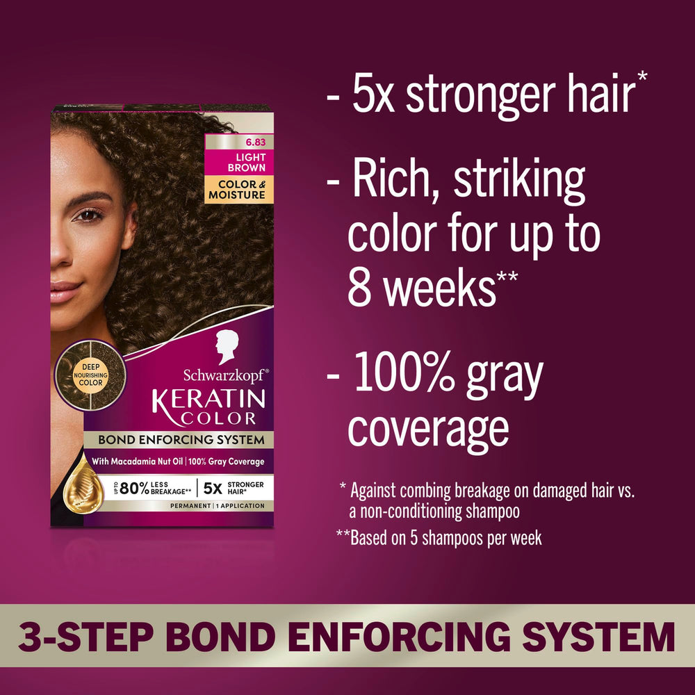 Pre-color serum bottle from Schwarzkopf Keratin Color protecting and prepping hair