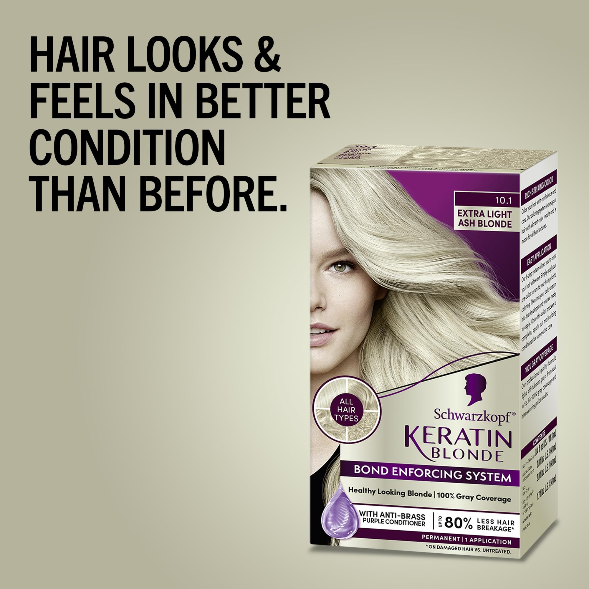 Schwarzkopf Keratin Color pre-color serum with Vitamin B6 and collagen
