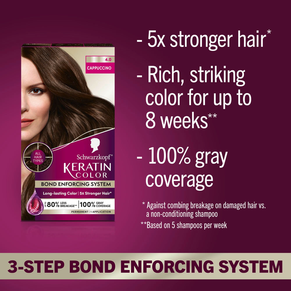 Pre-color serum with Vitamin B6 and collagen for hair before dye