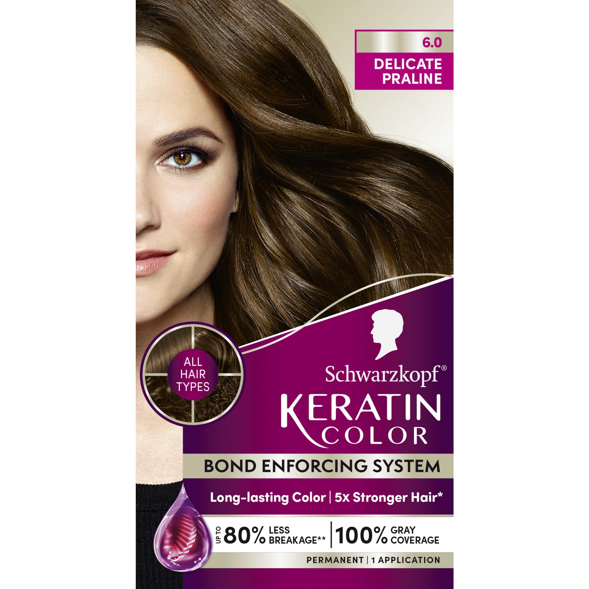 Schwarzkopf Keratin Color pre-color serum protects and preps hair for even dyeing.