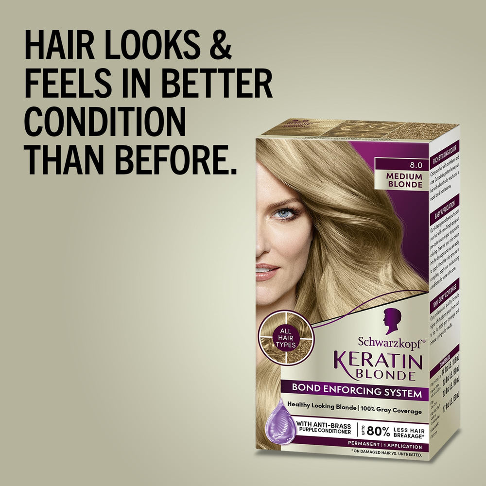 Schwarzkopf Keratin Color pre-color serum prepares hair for color