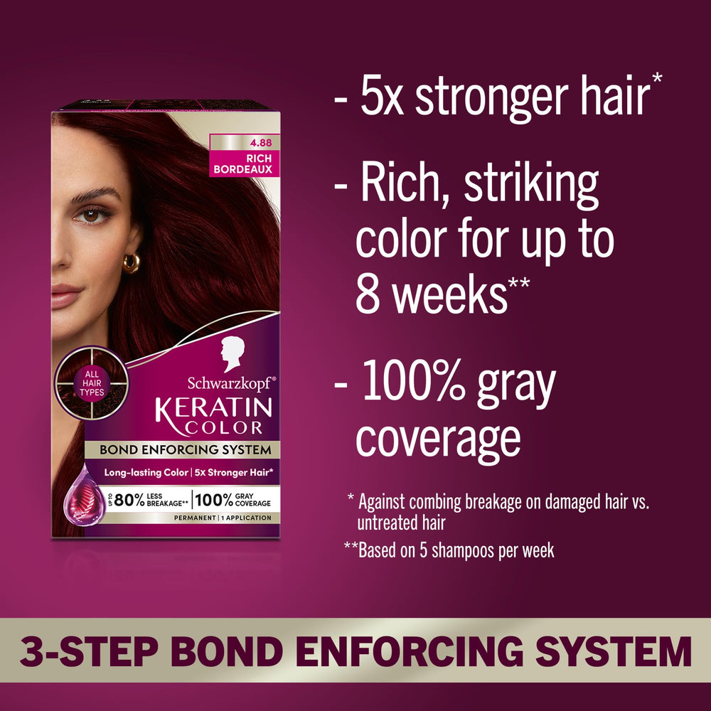 Pre-color serum with Vitamin B6 and collagen from Schwarzkopf Keratin Color kit