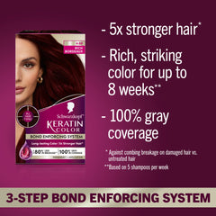 Pre-color serum with Vitamin B6 and collagen from Schwarzkopf Keratin Color kit