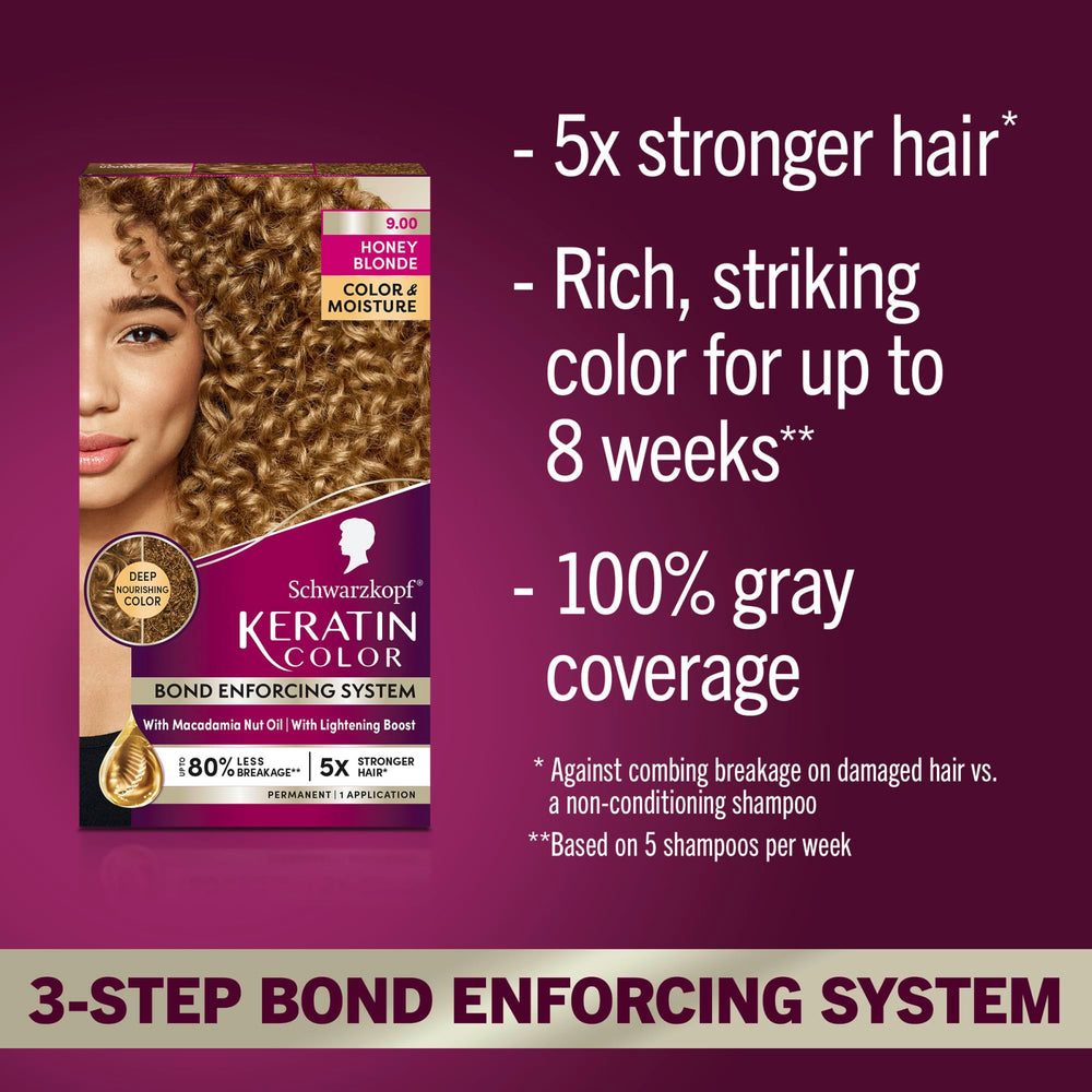 Schwarzkopf Keratin Color pre-color serum with Vitamin B6 and collagen protecting hair