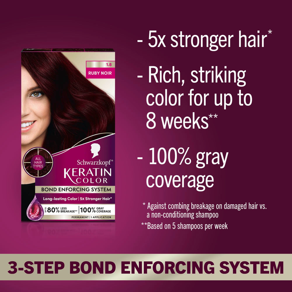 Schwarzkopf Keratin Color pre-serum bottle protecting hair before coloring.