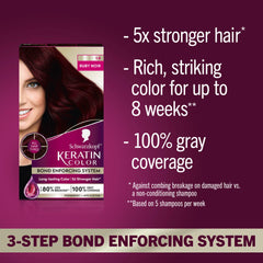 Schwarzkopf Keratin Color pre-serum bottle protecting hair before coloring.