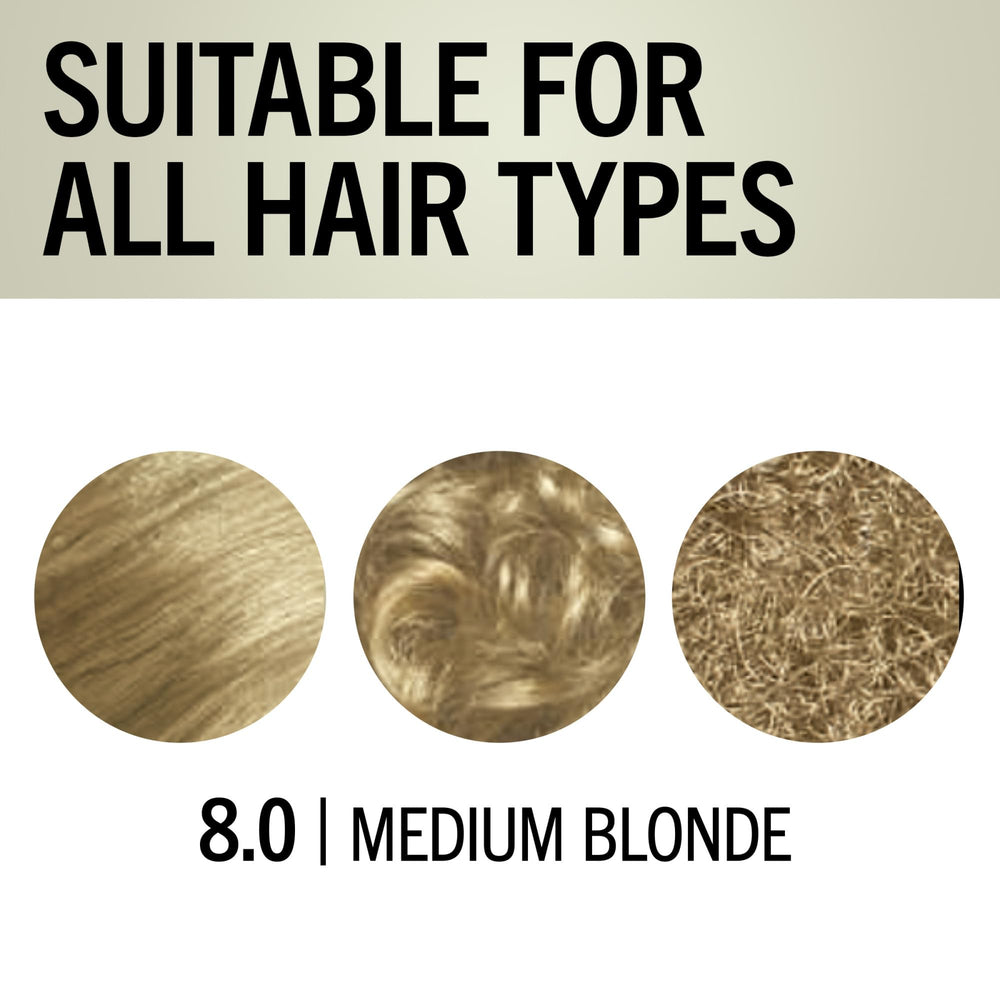 Schwarzkopf Keratin Color purple conditioner refreshes tone and reduces brassiness