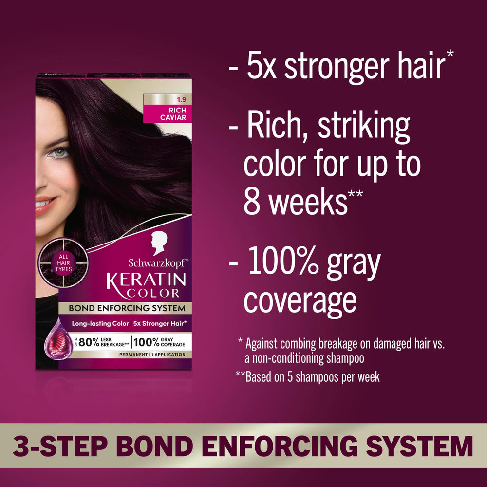 Schwarzkopf Keratin Color application gloves ready for mess-free at-home coloring