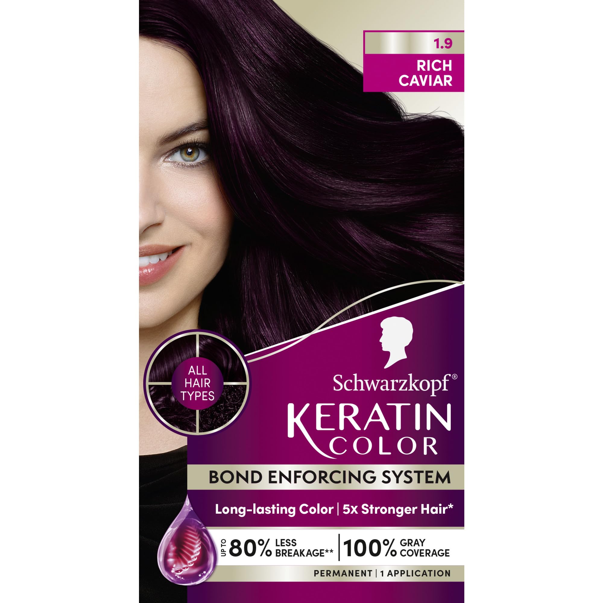 Schwarzkopf Keratin Color bottle pour shows rich Caviar shade for even root-to-tip coverage