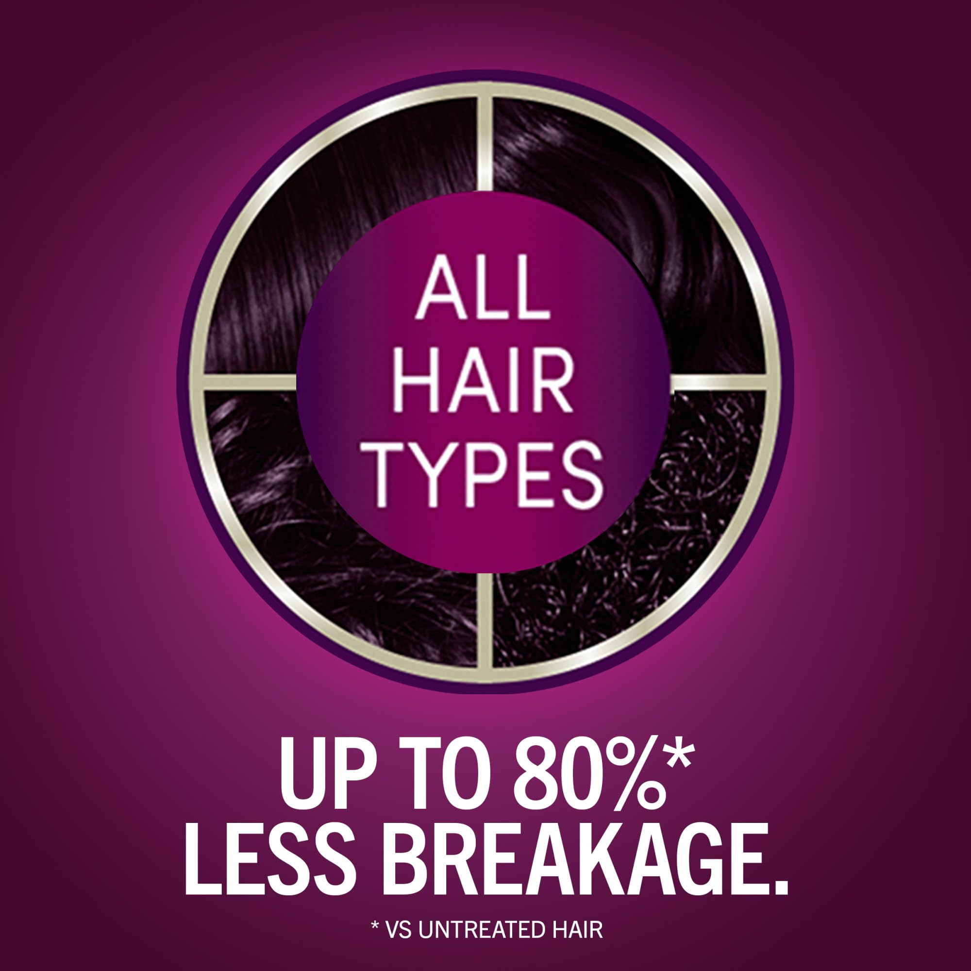 Schwarzkopf Keratin Color color-cream close-up highlights rich, multi-dimensional pigment