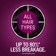 Schwarzkopf Keratin Color color-cream close-up highlights rich, multi-dimensional pigment