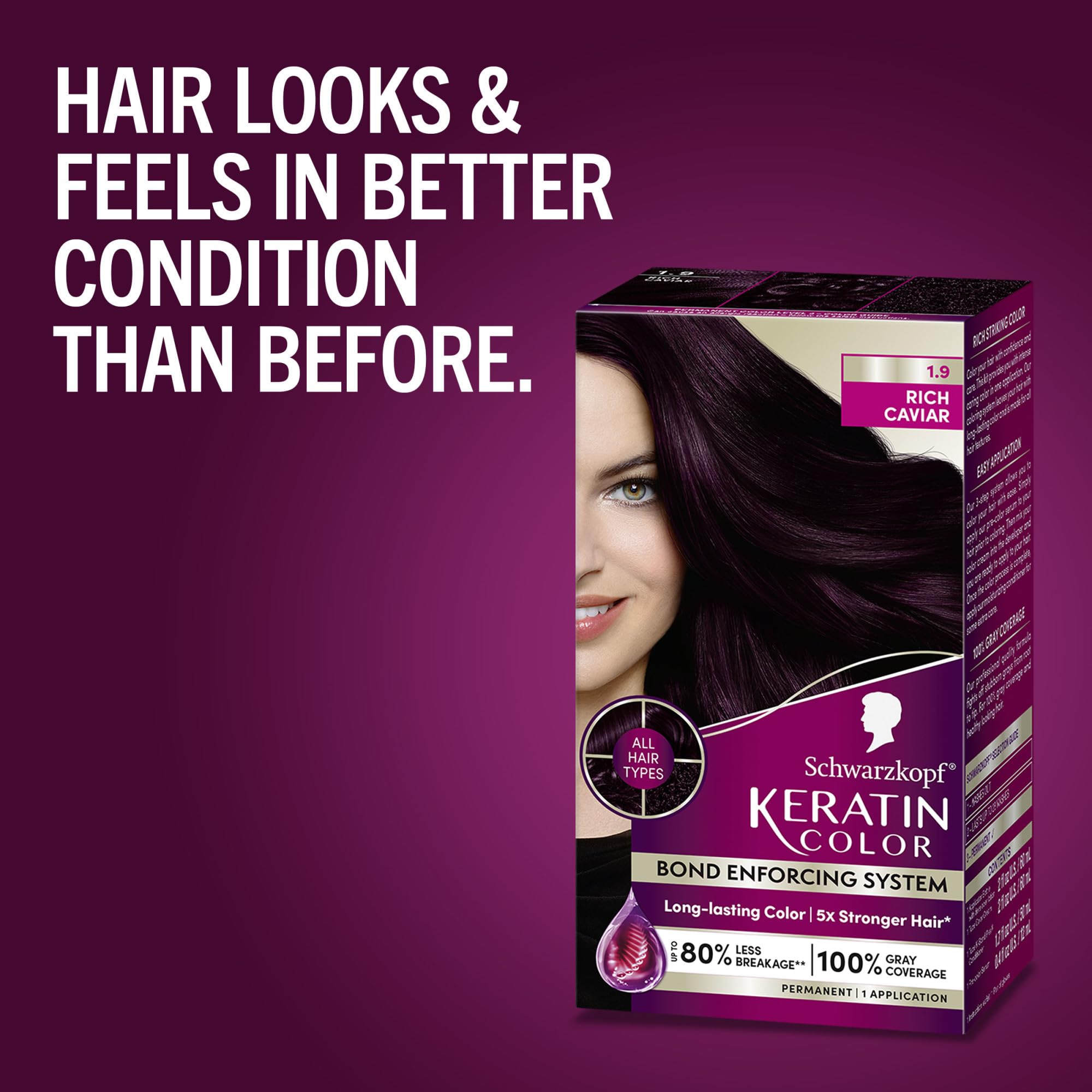 Schwarzkopf Keratin Color gray-coverage result demonstrated on hair strands