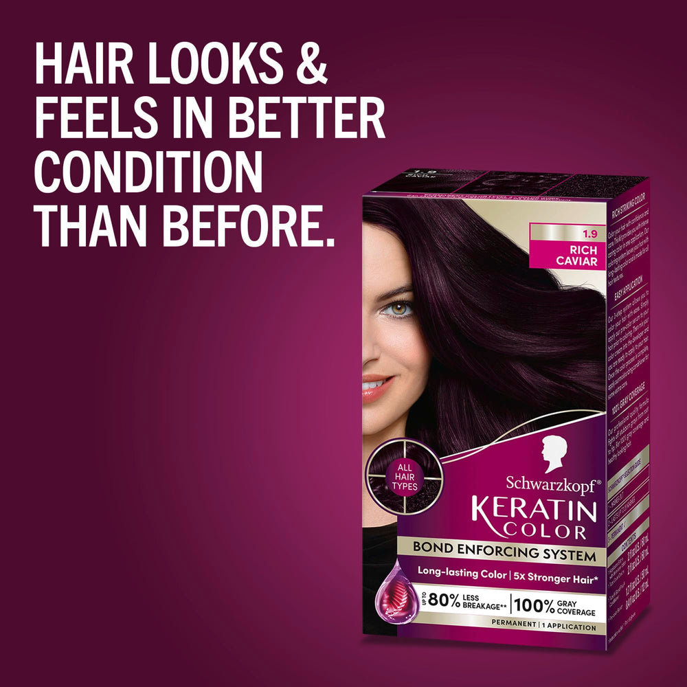 Schwarzkopf Keratin Color gray-coverage result demonstrated on hair strands