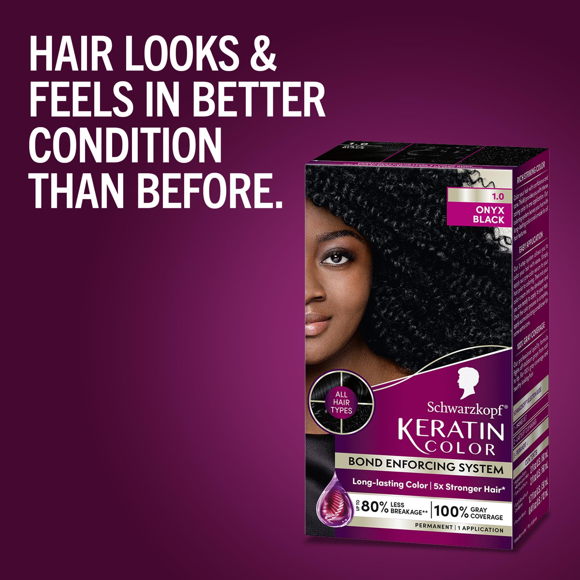 Schwarzkopf Keratin Color root-to-tip coverage on longer hair