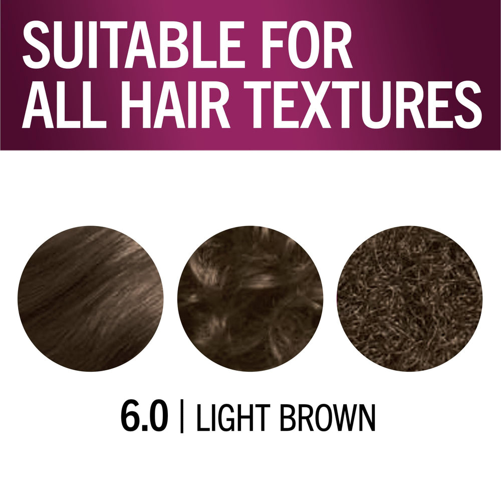 Schwarzkopf Keratin Root developer lotion for balanced permeability and even results.