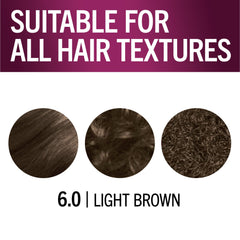 Schwarzkopf Keratin Root developer lotion for balanced permeability and even results.