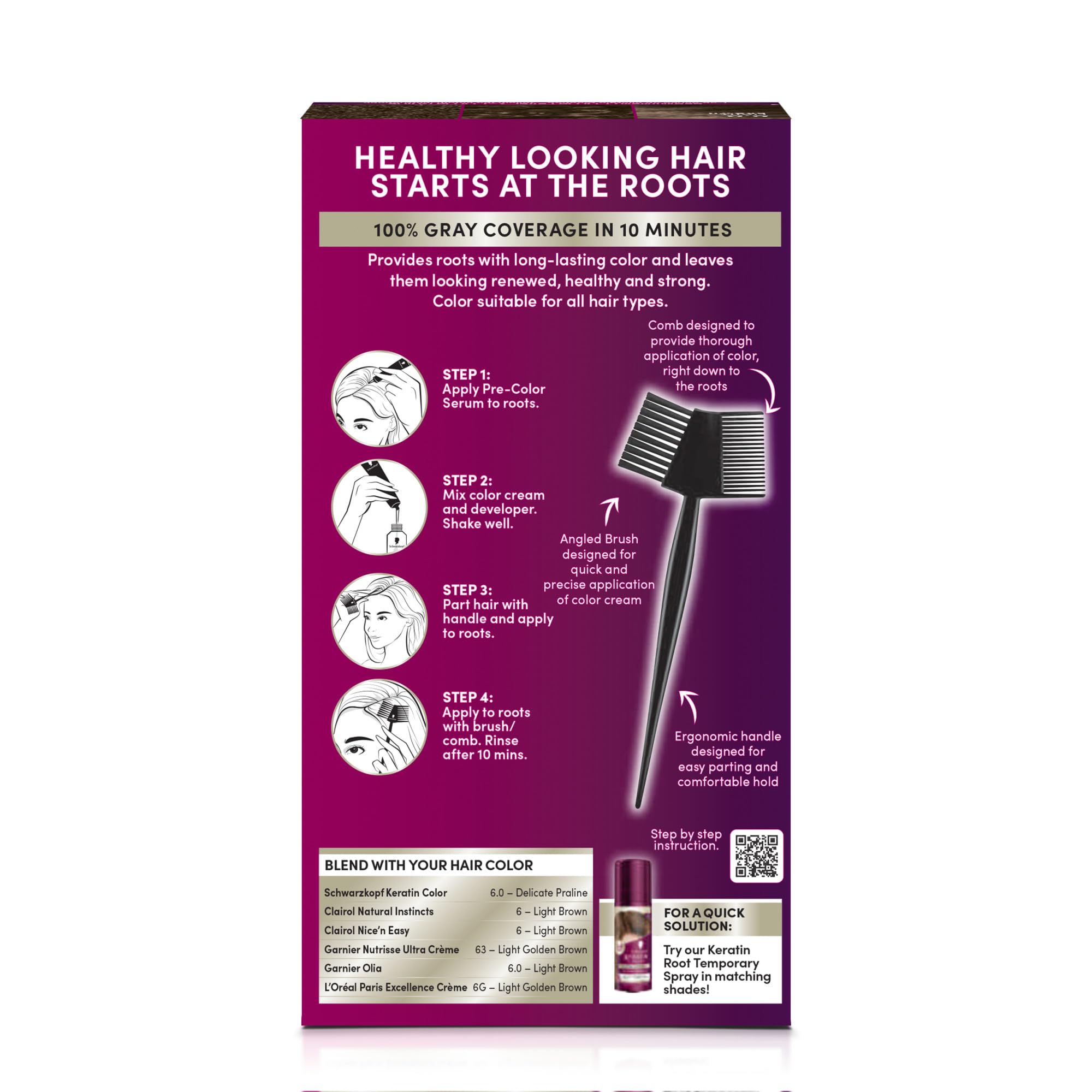 Schwarzkopf Keratin Root included gloves ensuring clean, mess-free use.