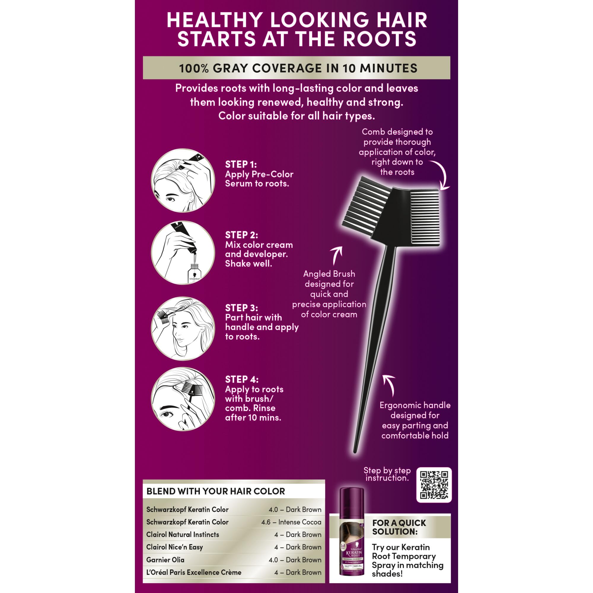 Schwarzkopf Keratin Root gloves for clean, mess-free handling