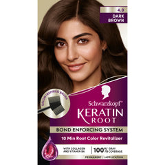 Schwarzkopf Keratin Root color kit box with all items for at-home touch-ups