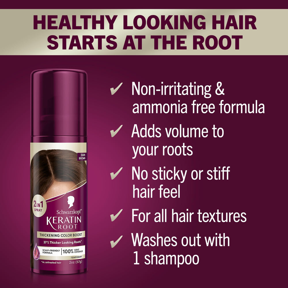 Schwarzkopf Keratin Root Spray precise application for targeted gray coverage.