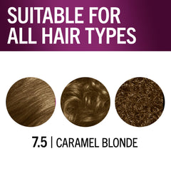 Schwarzkopf post-color conditioner packet supports bond care and shine after dye.