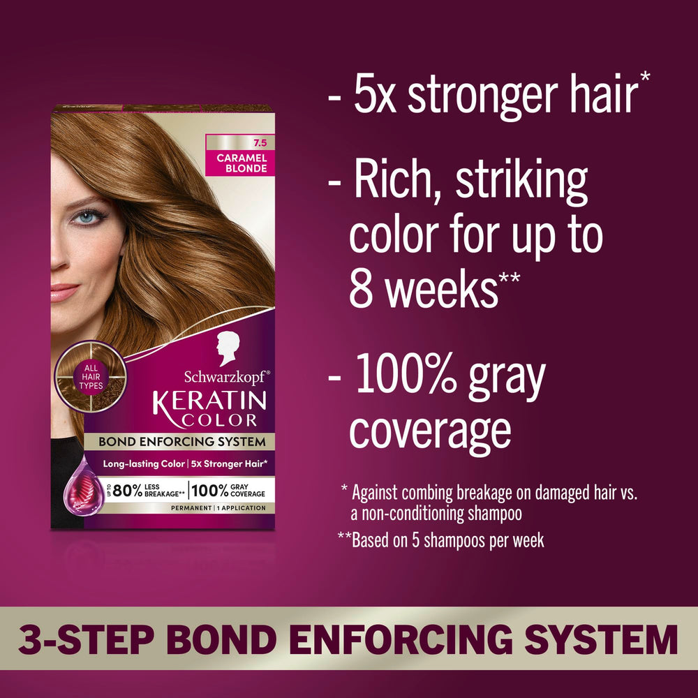Schwarzkopf pre-color serum bottle protects and preps hair for softer color.