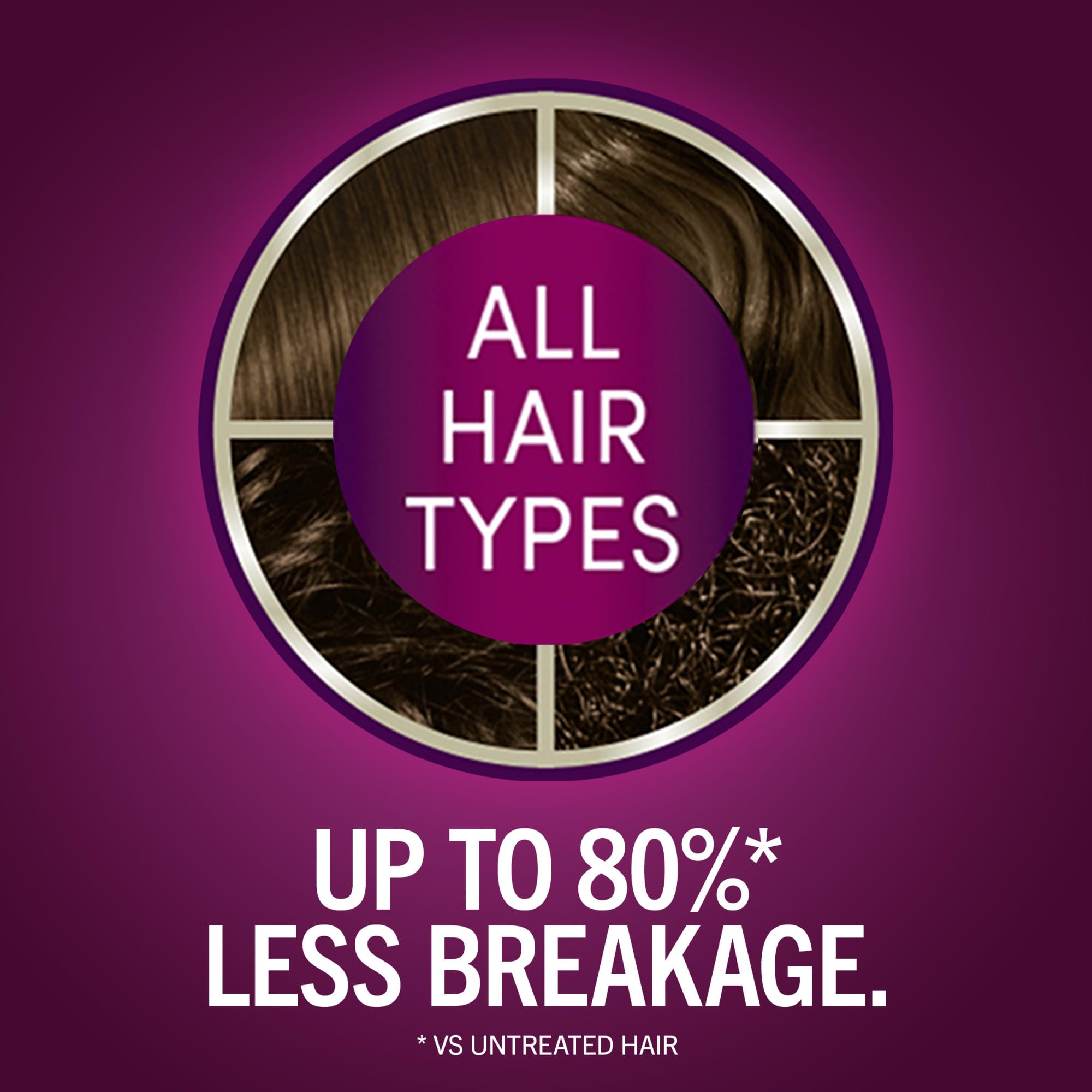 Schwarzkopf pre color serum bottle for hair prep