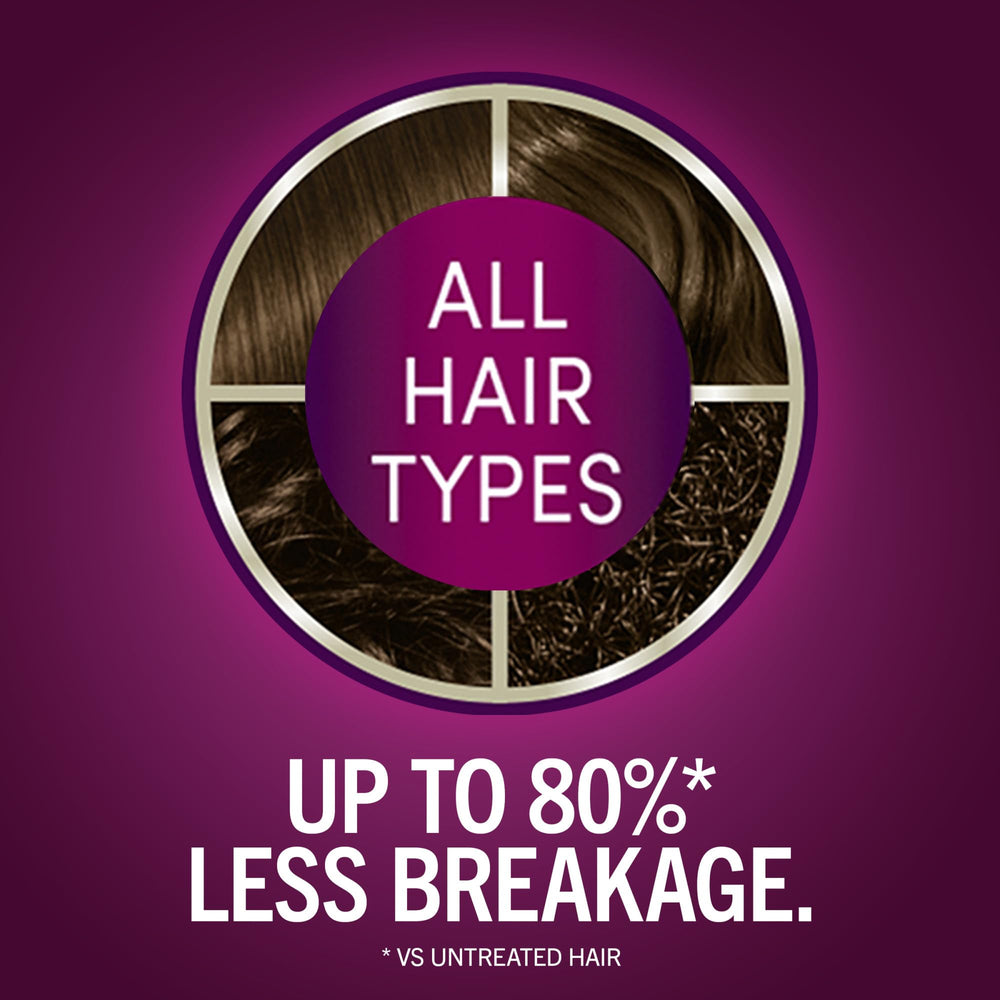 Schwarzkopf pre color serum bottle for hair prep