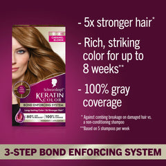 Schwarzkopf pre-color serum bottle protects and preps hair for softer color.