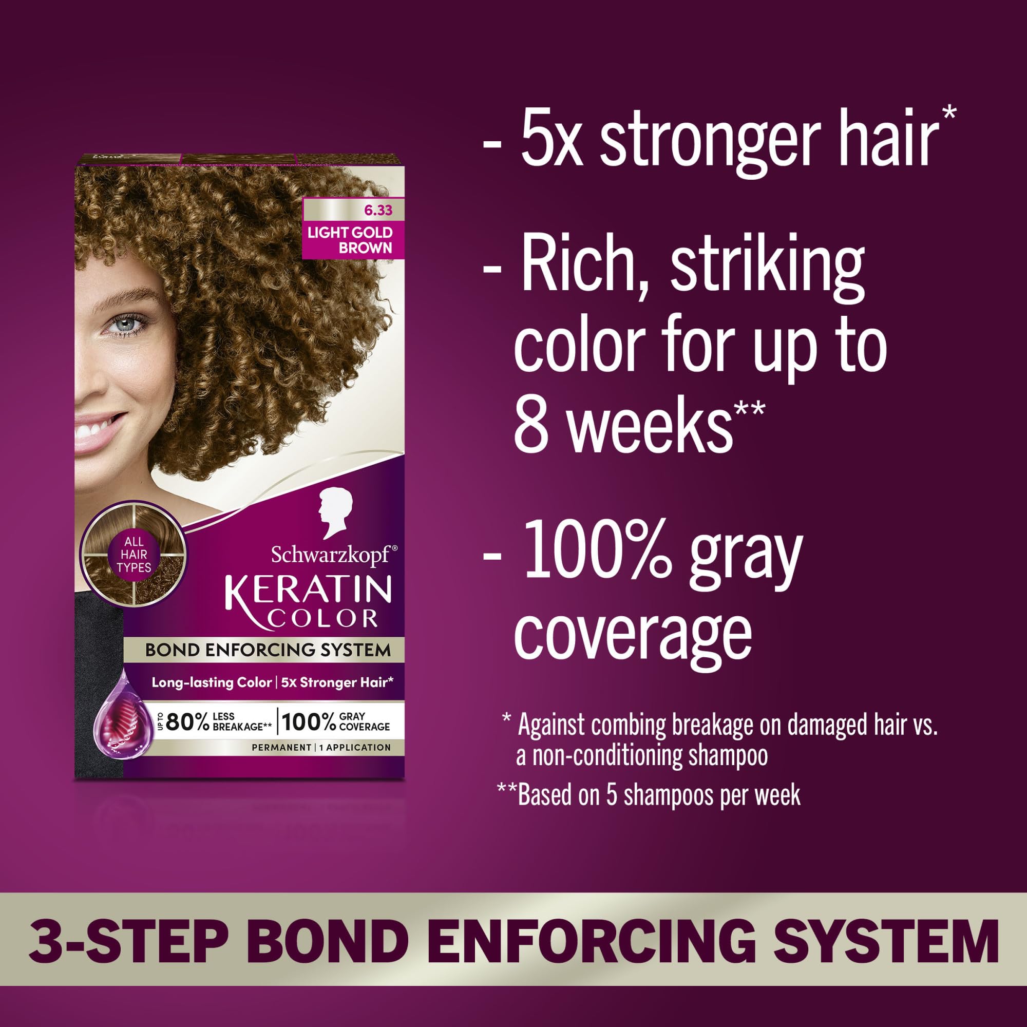 Pre-color serum with Vitamin B6 and collagen prepares hair
