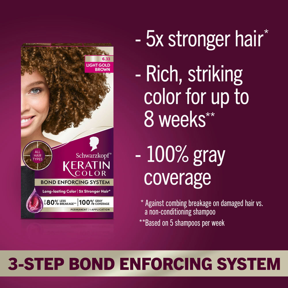 Pre-color serum with Vitamin B6 and collagen prepares hair