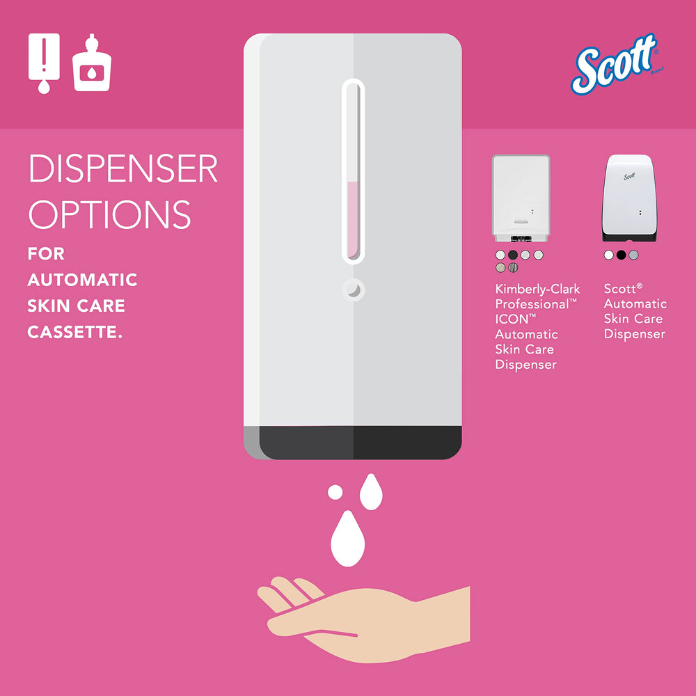 Compatibility with ICON and Scott Pro dispensers for smooth operation